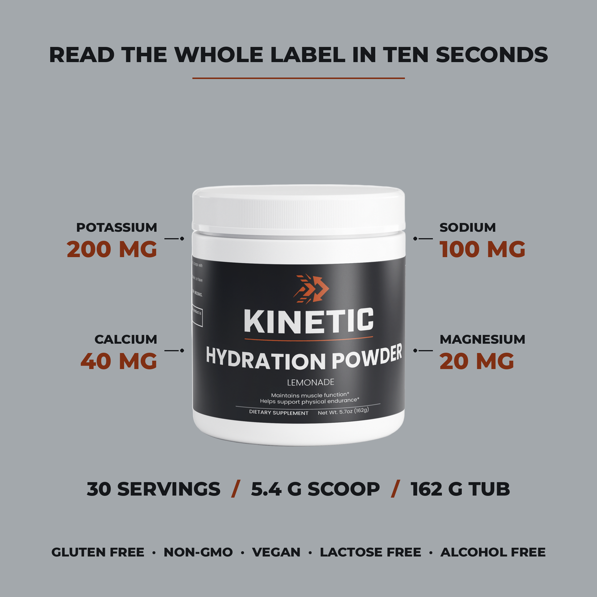 Read the whole label in ten seconds - label flat lay v2