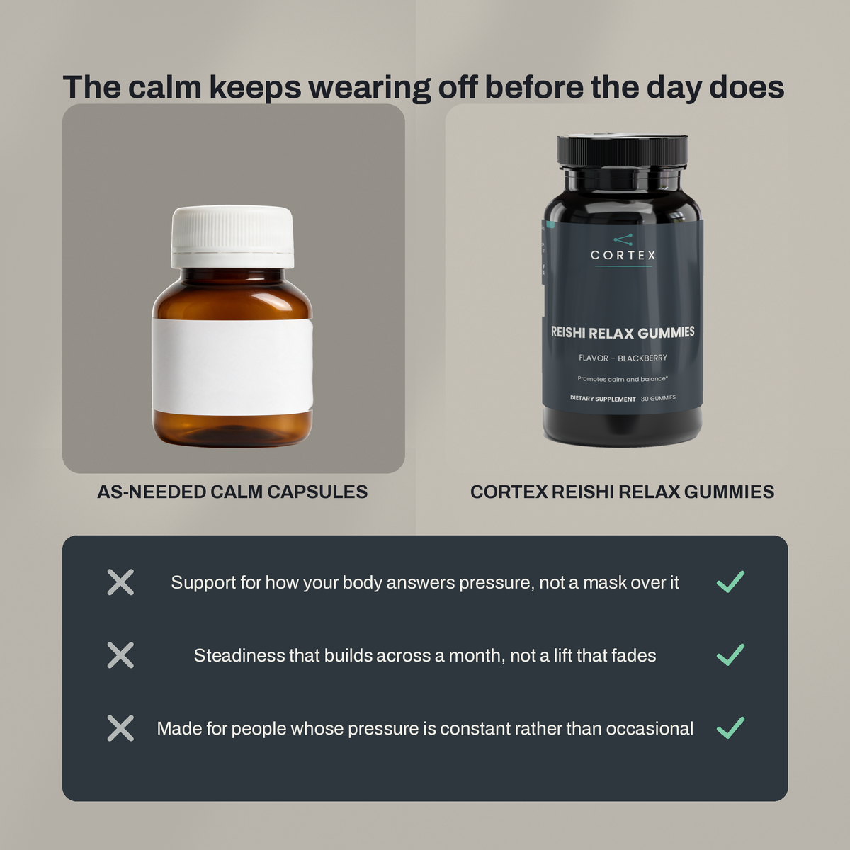The calm keeps wearing off before the day does (v2)
