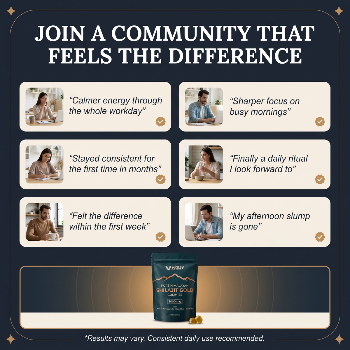 Shilajit Gummies v5.2 social proof testimonials
