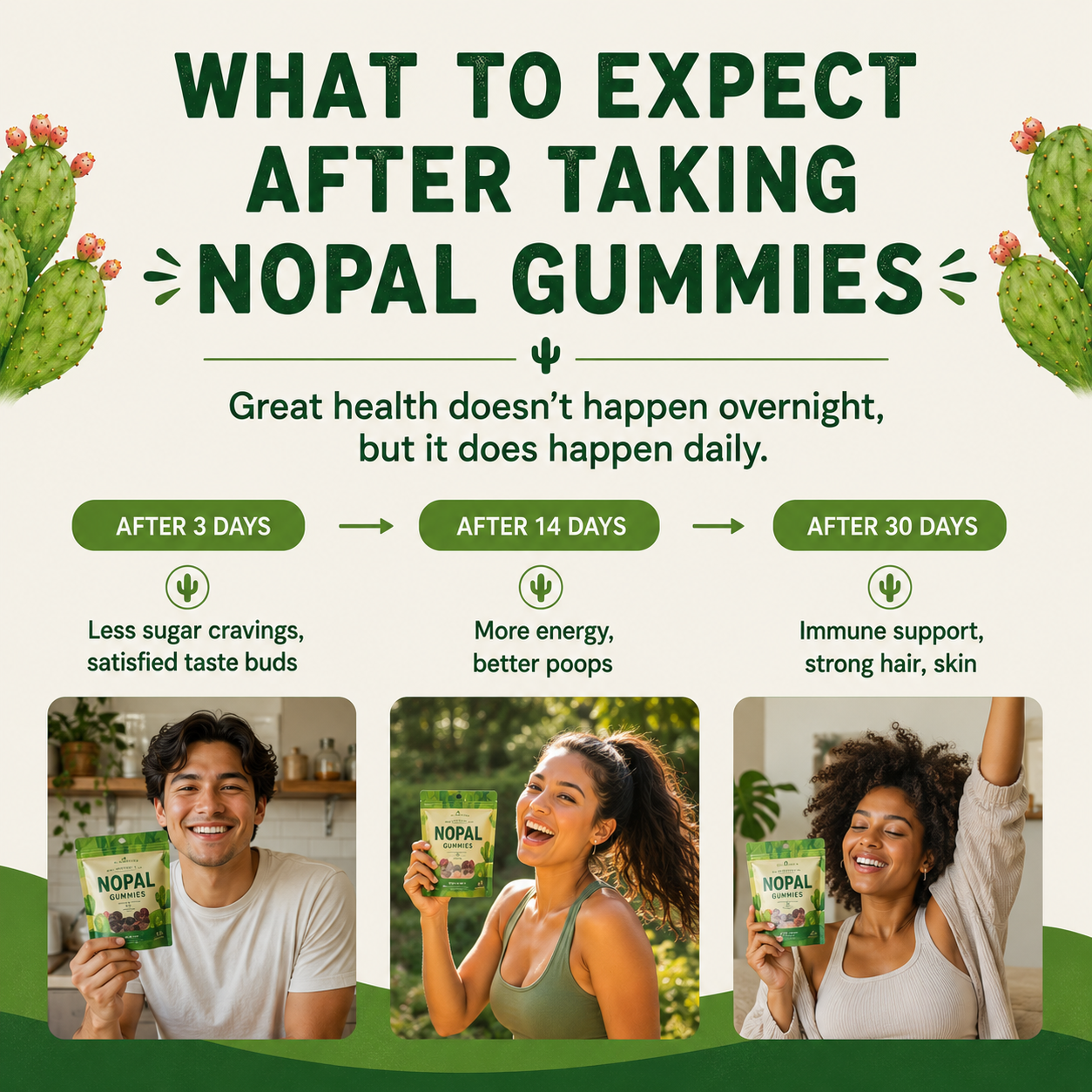 Nopal Superfood Gummies