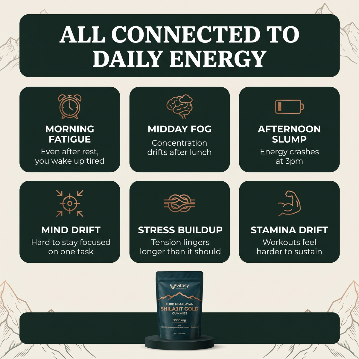 Shilajit Gummies v6.2 all connected to daily energy