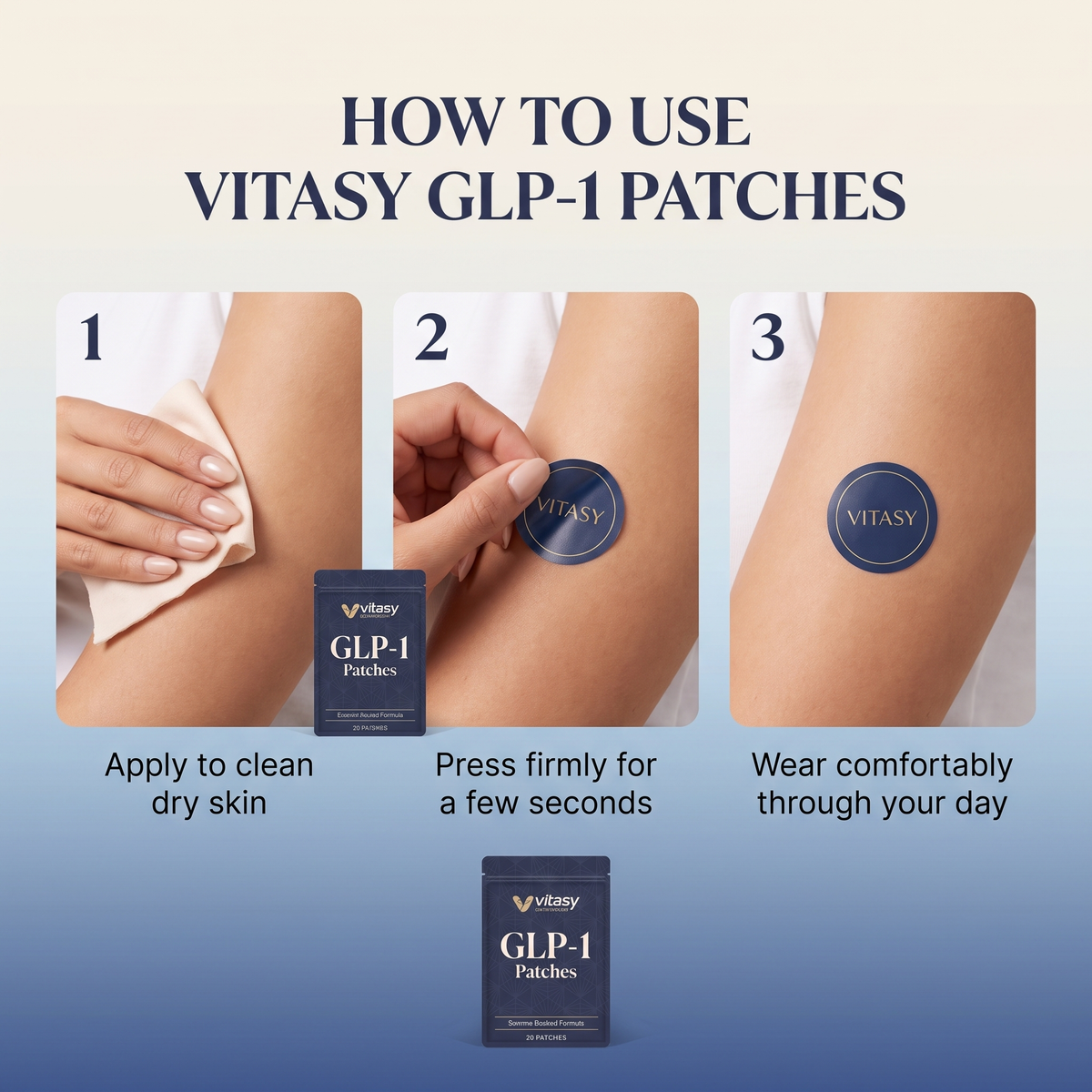 GLP-1 Patches v5 application process