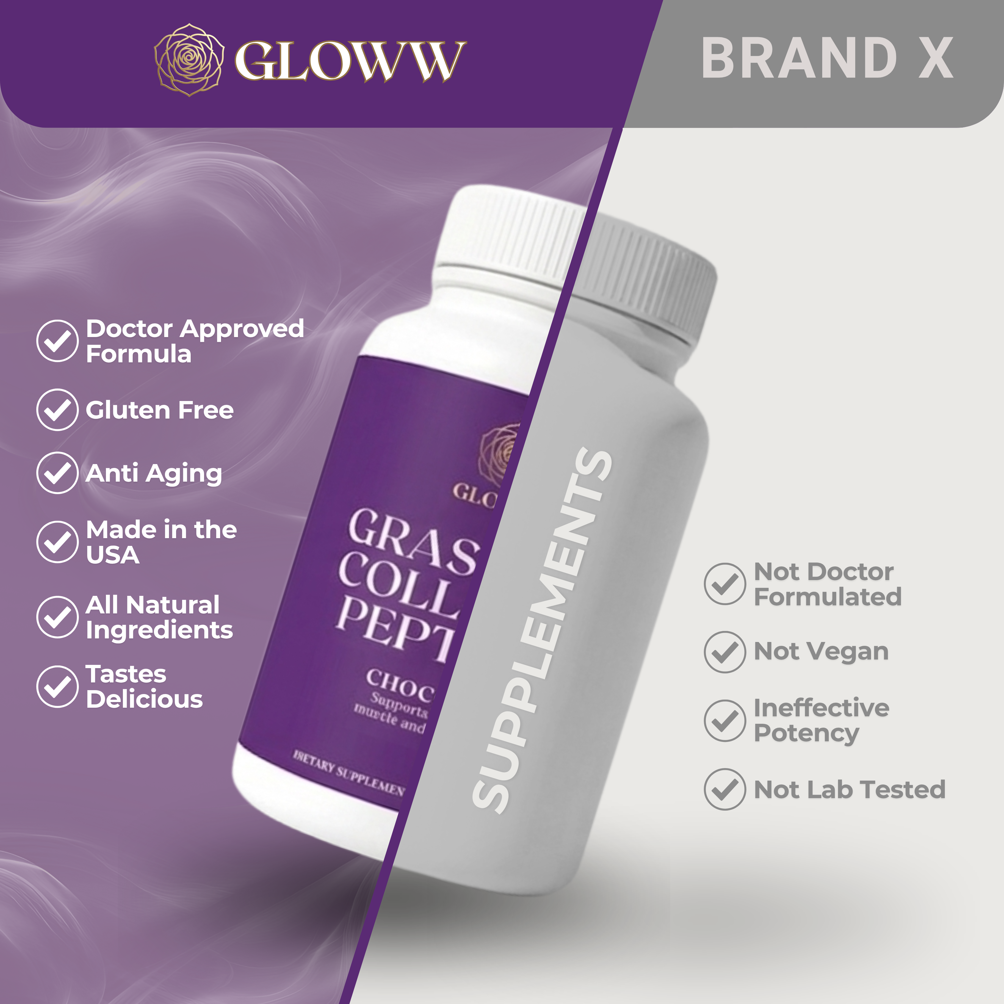 GLOWW Grass-Fed Collagen Peptides (Chocolate)