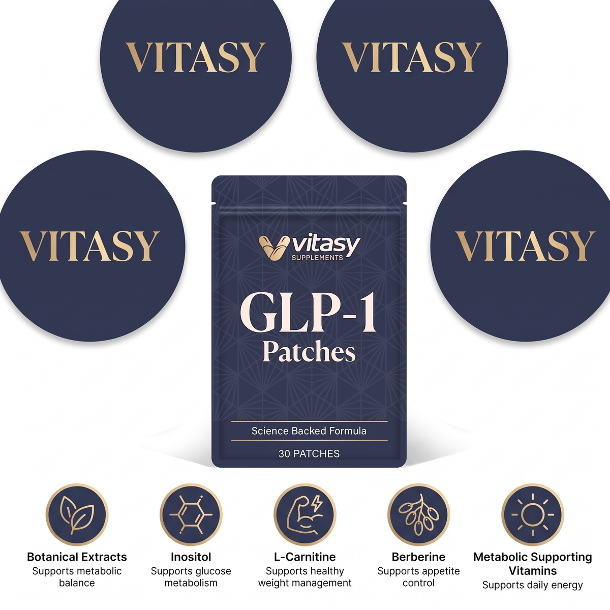 GLP-1 Patches v3 — Ingredient Overview