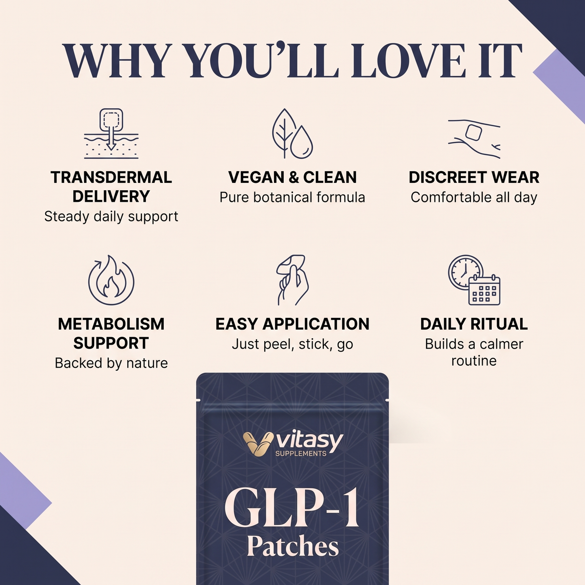 GLP-1 Patches v7 why you'll love it 6 features