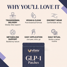 GLP-1 Patches v7 why you'll love it 6 features