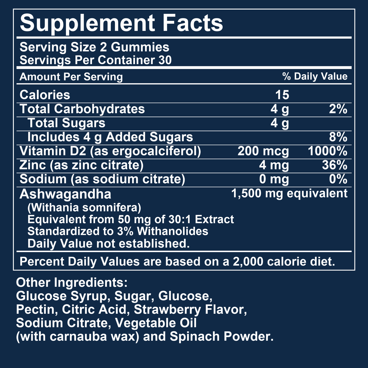 Ashwaganda Gummies v8 - Gallery Image 2 Supplement Facts