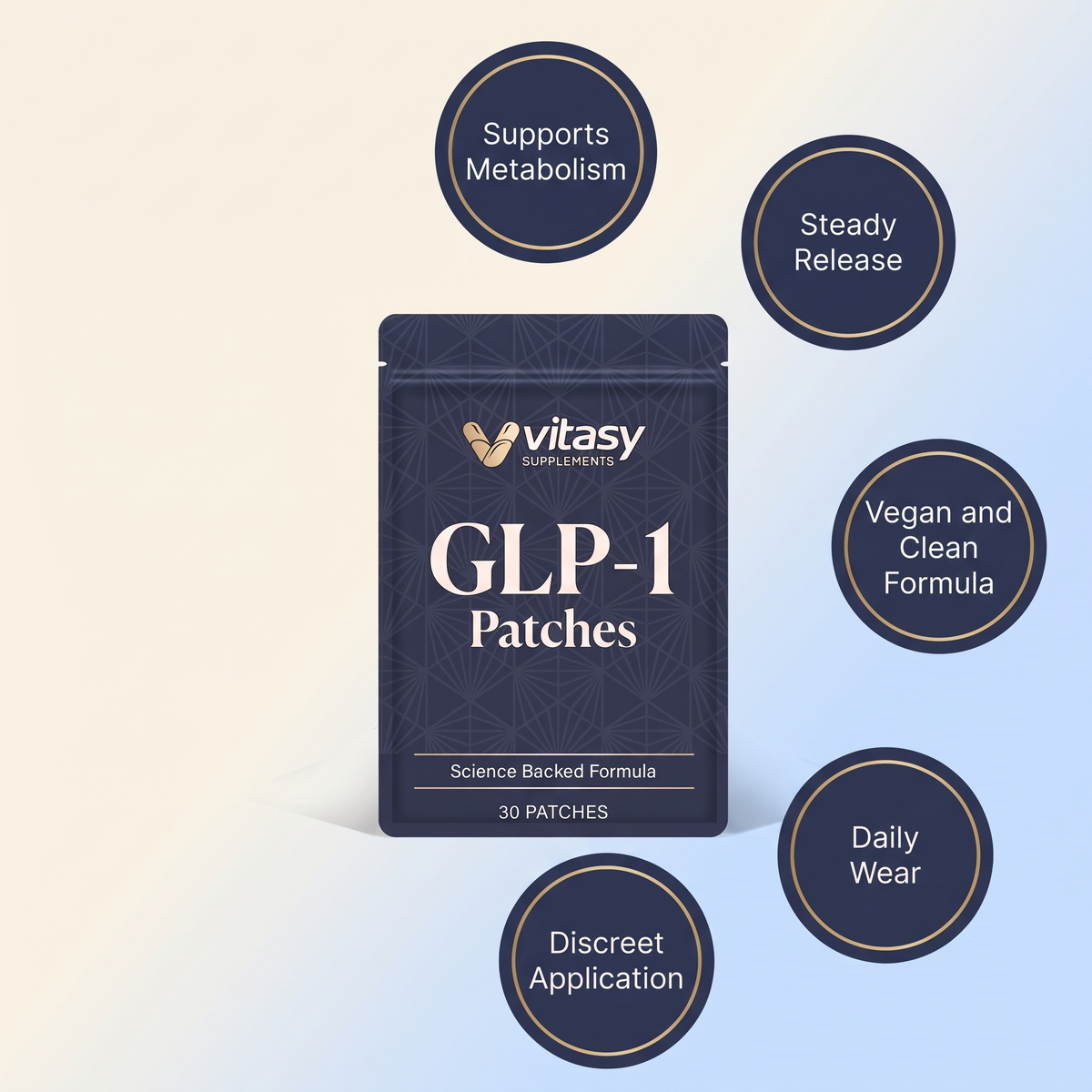 GLP-1 Patches v5 patch benefits callouts