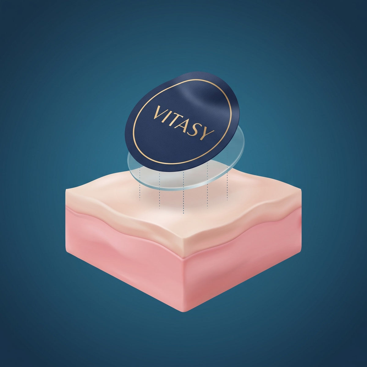 Diagram of a Vitasy patch layers on skin