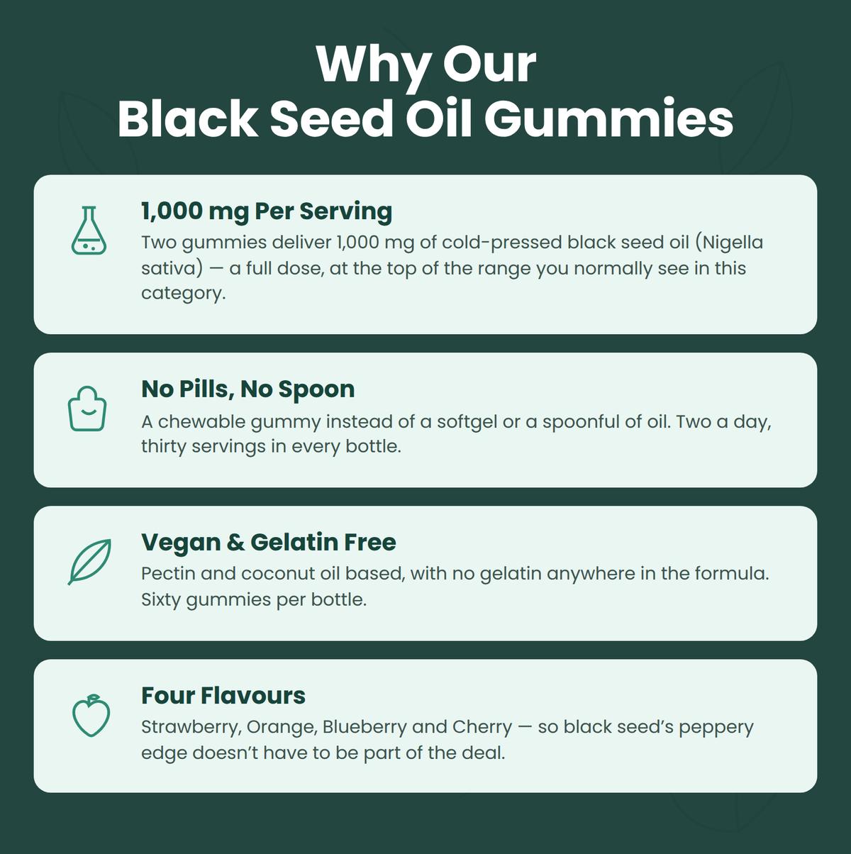 Black Seed Oil Gummies - Cold Pressed from Nigella Sativa Seeds - 1000mg Black Seed Oil Per Serving - 60 Gummies, 30 Servings