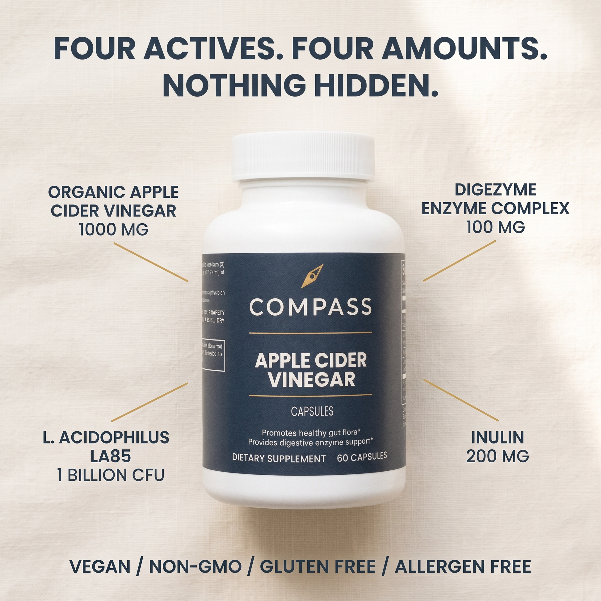 Four actives. Four amounts. Nothing hidden.