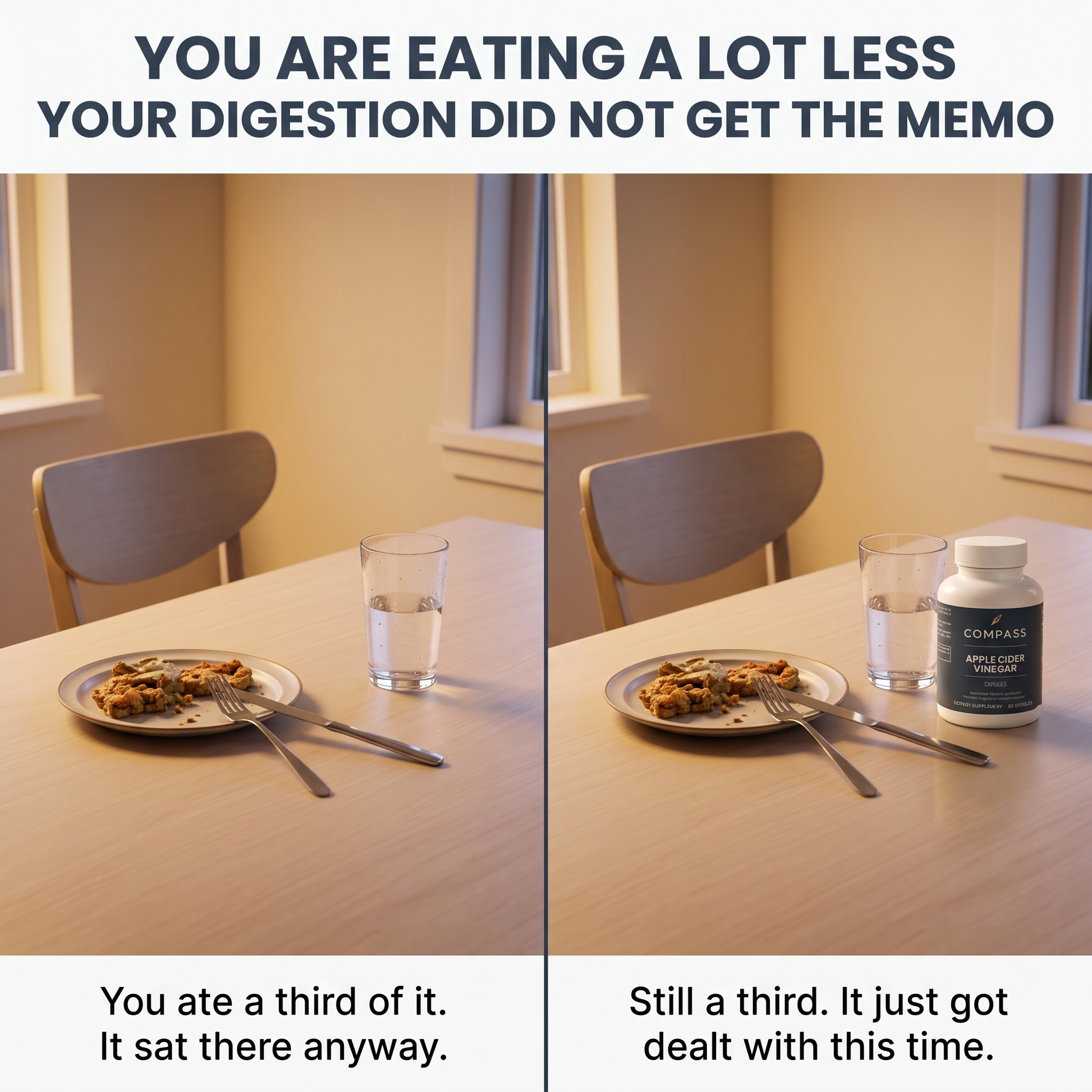 You are eating a lot less. Your digestion did not get the memo.