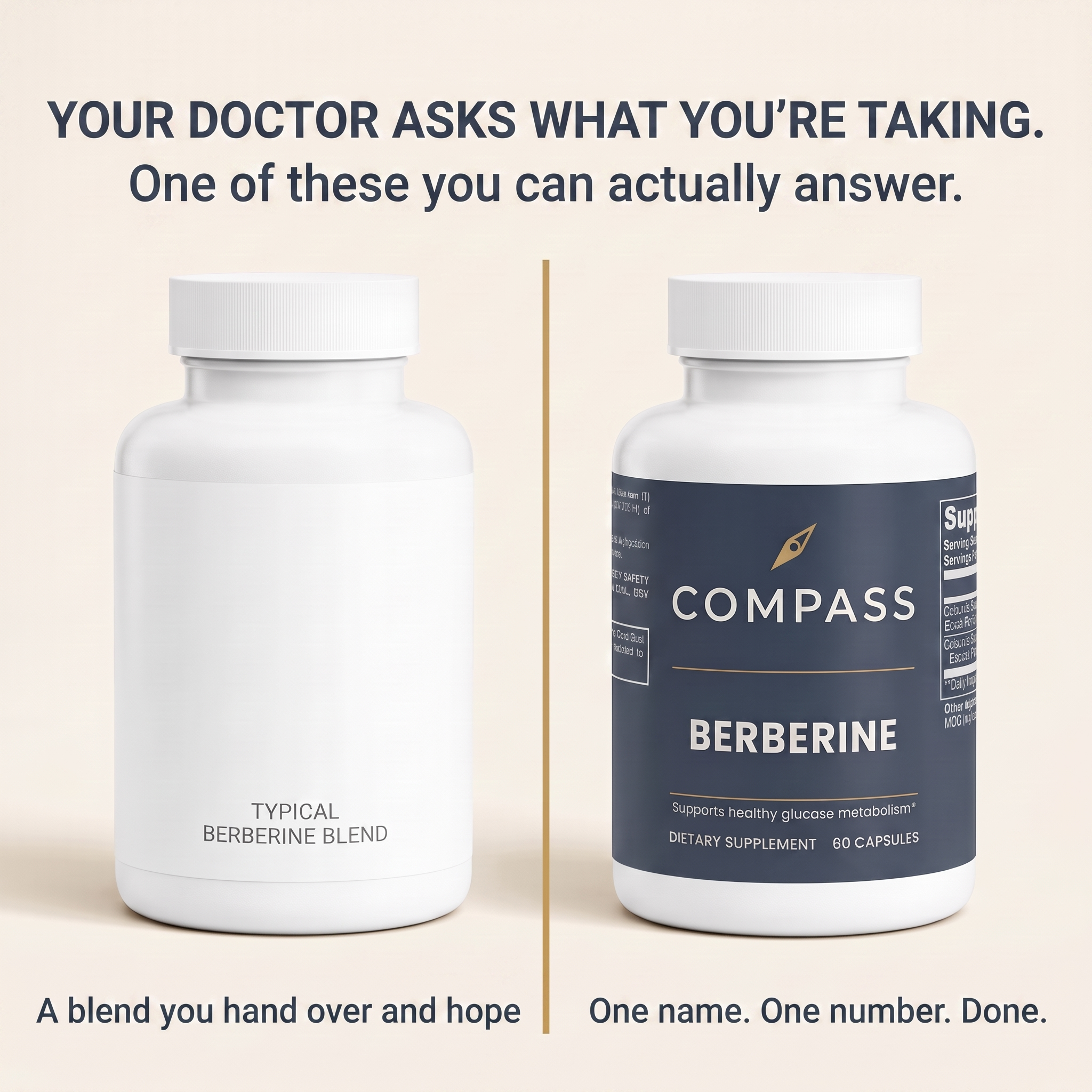 Your doctor asks what you're taking