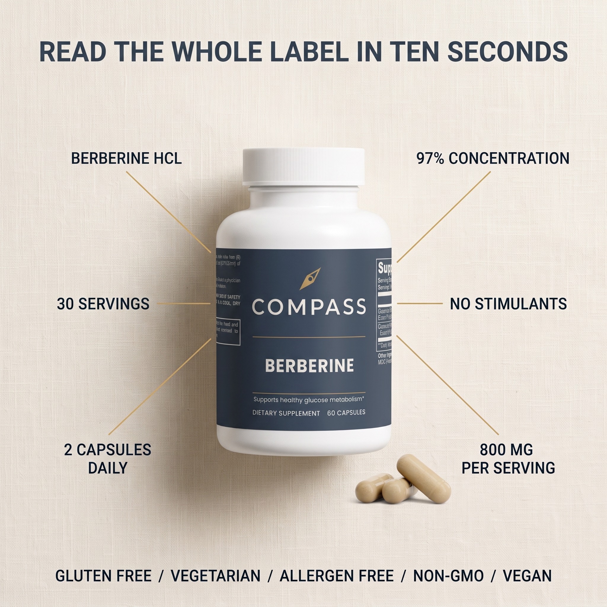 Read the whole label in ten seconds