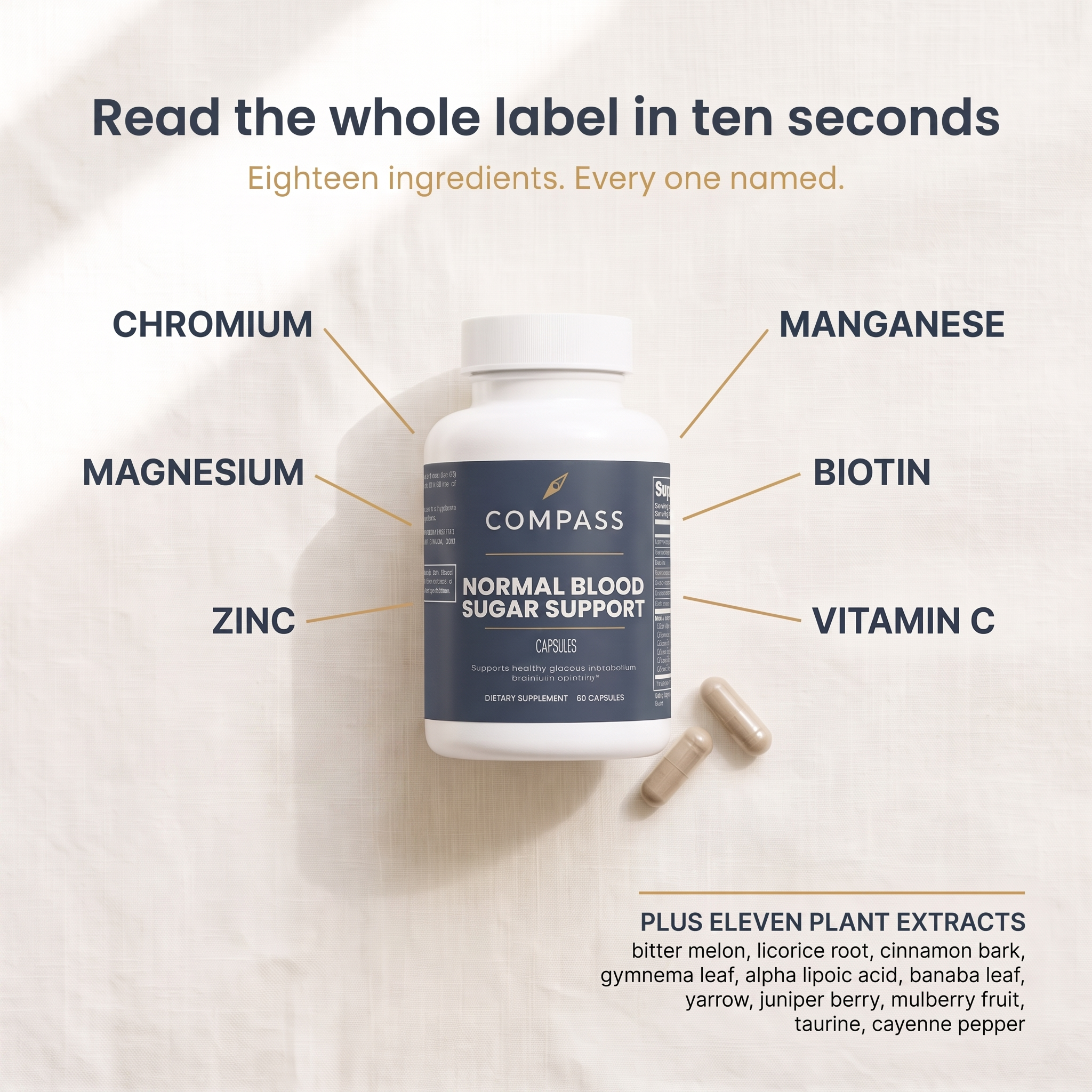 Read the whole label in ten seconds