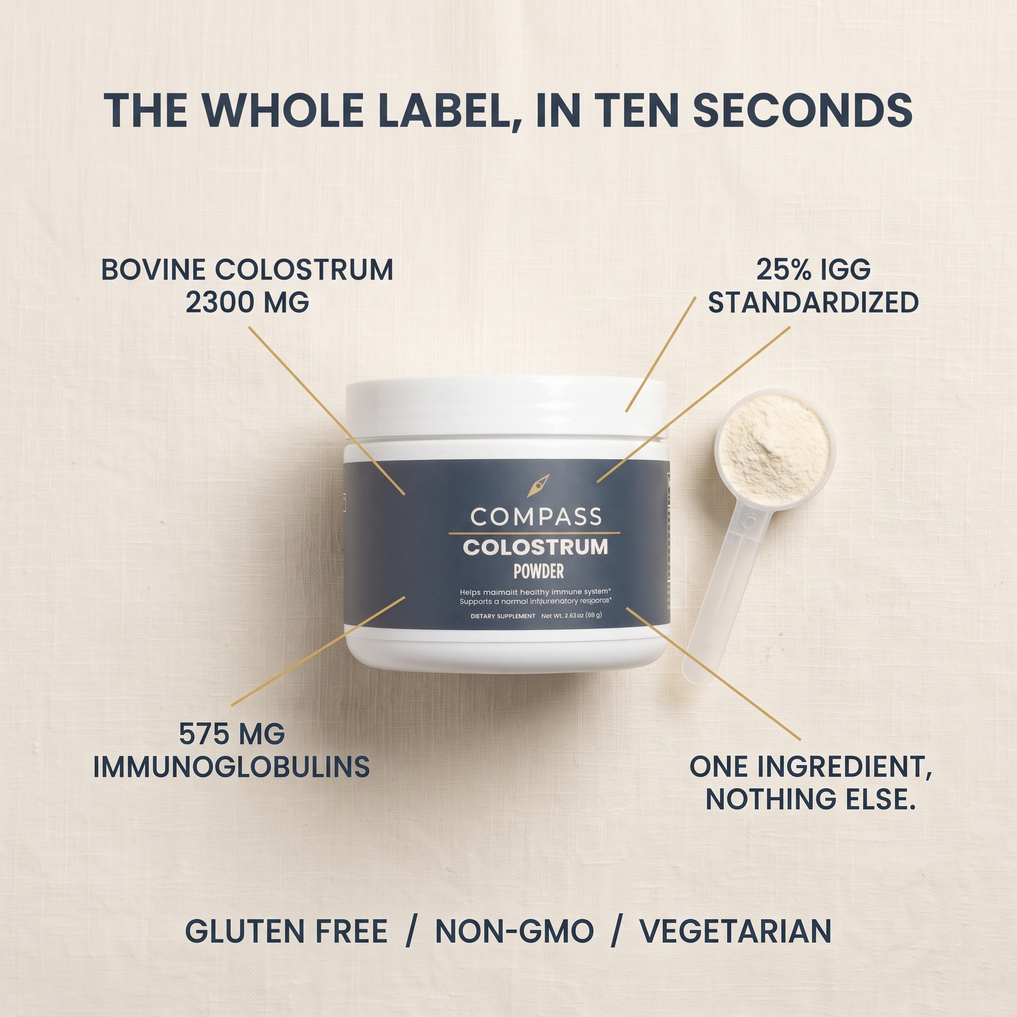 The whole label, in ten seconds