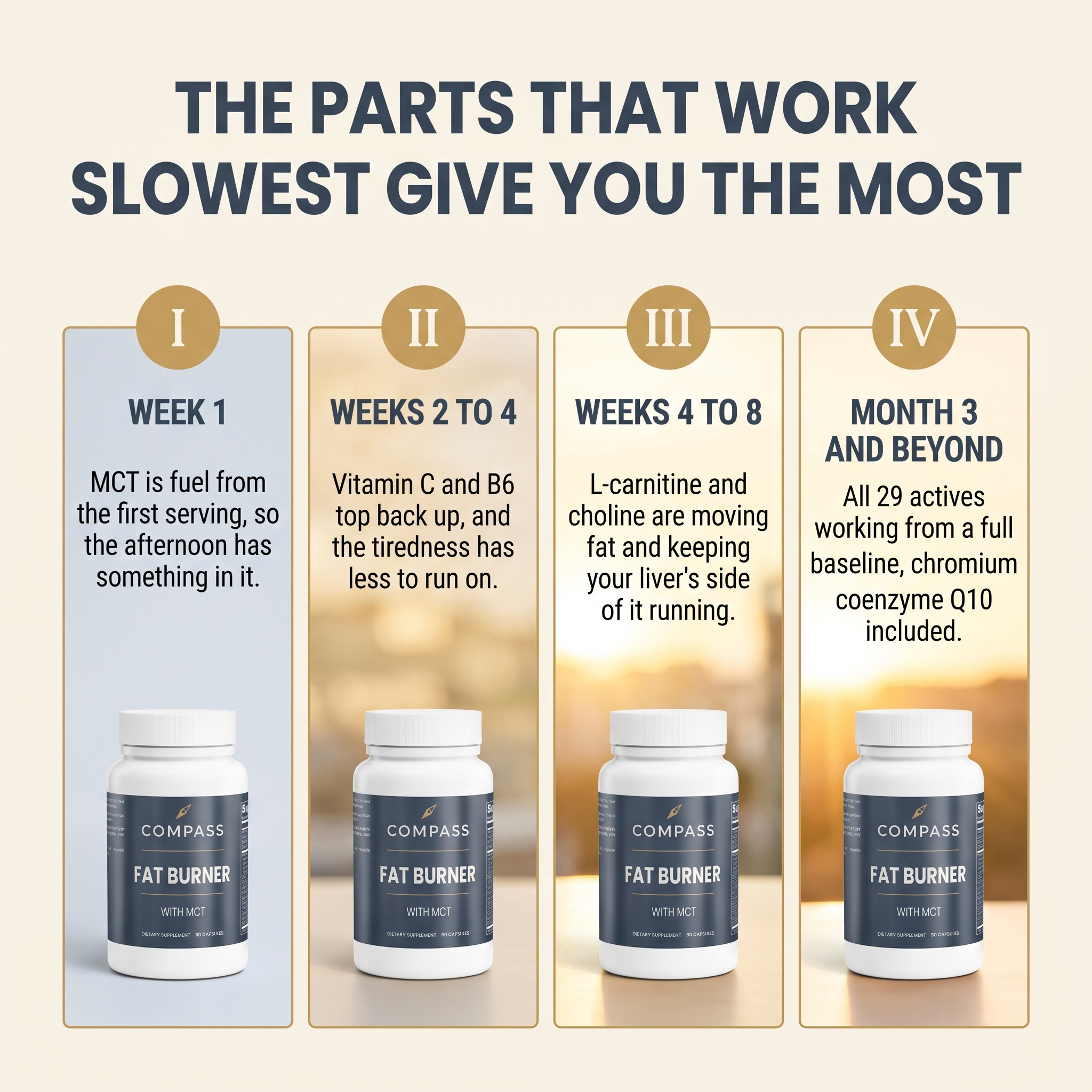 The parts that work slowest give you the most