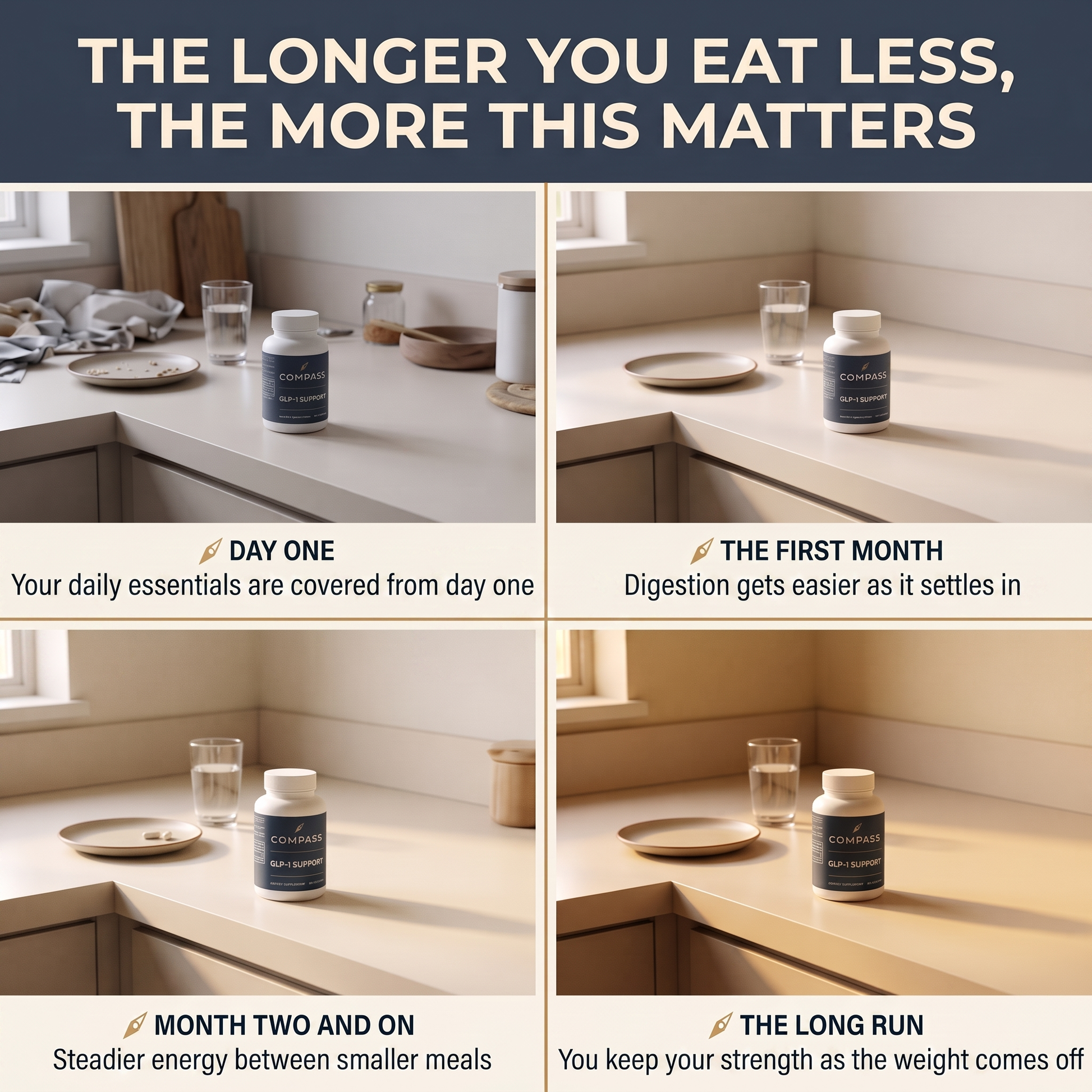 The longer you eat less, the more this matters