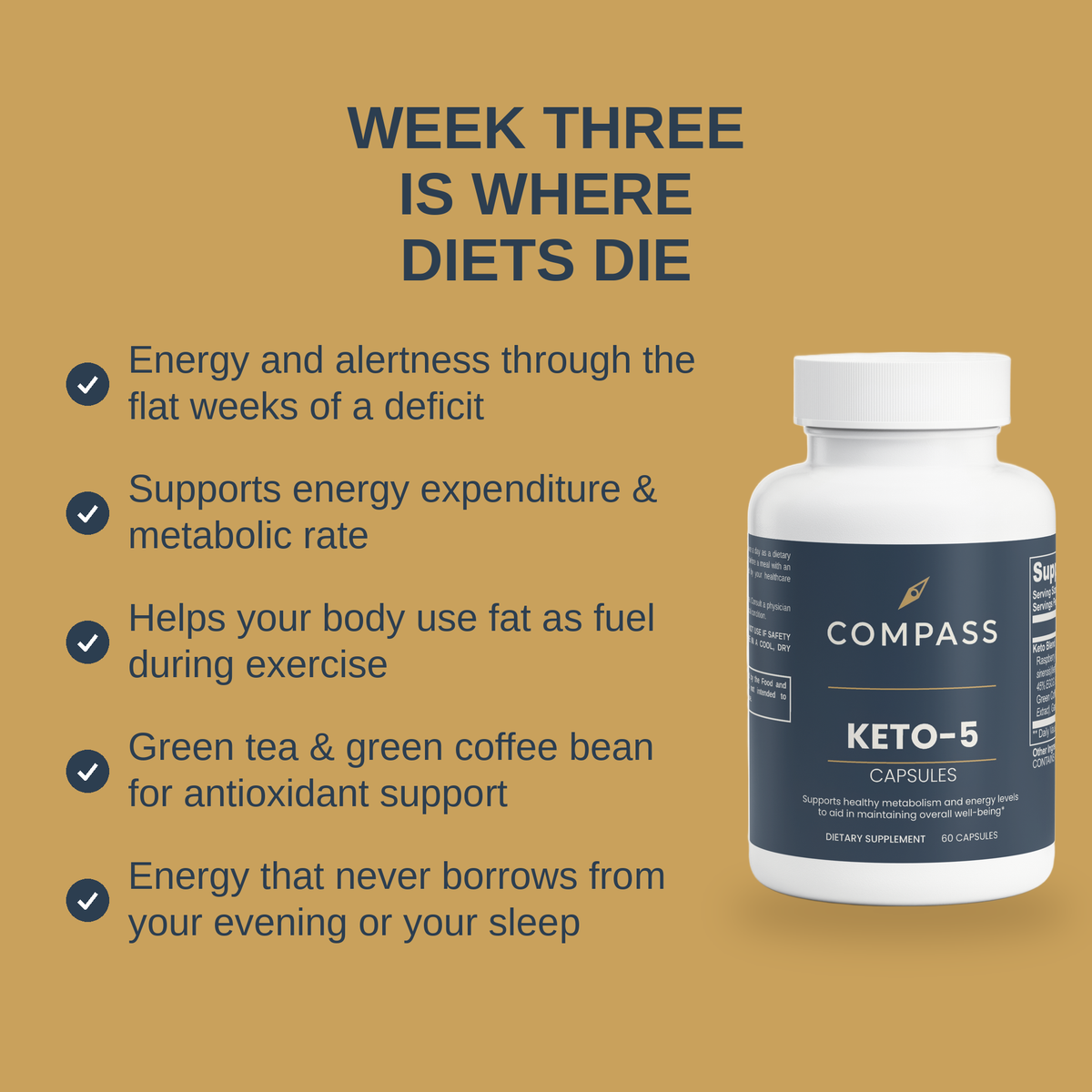 Week three is where diets die. (v4)