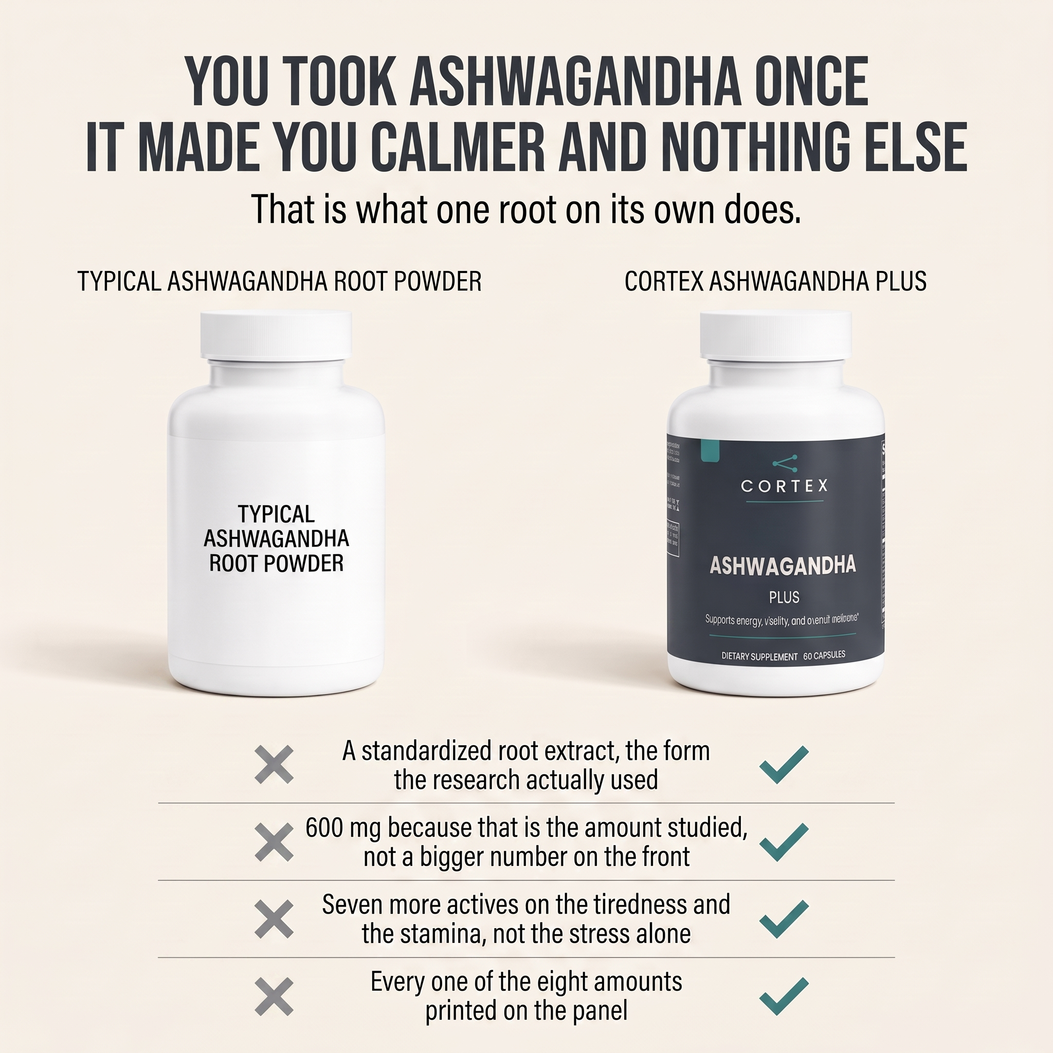 You took ashwagandha once, it made you calmer and nothing else