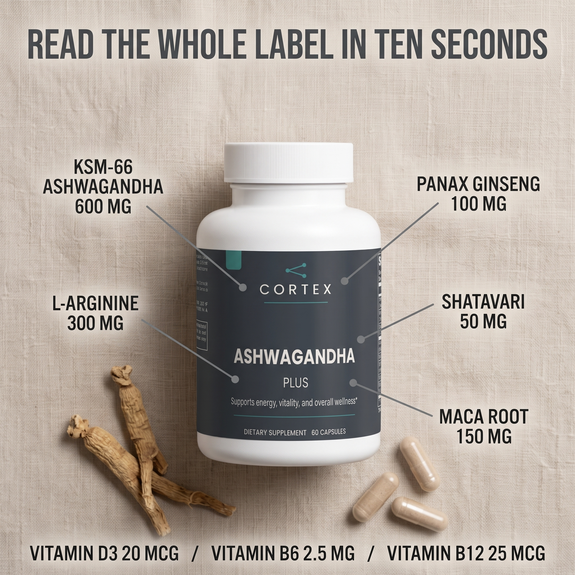 Read the whole label in ten seconds