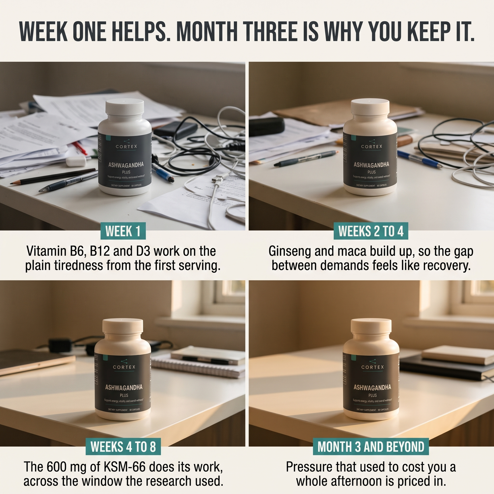 Week one helps, month three is why you keep it