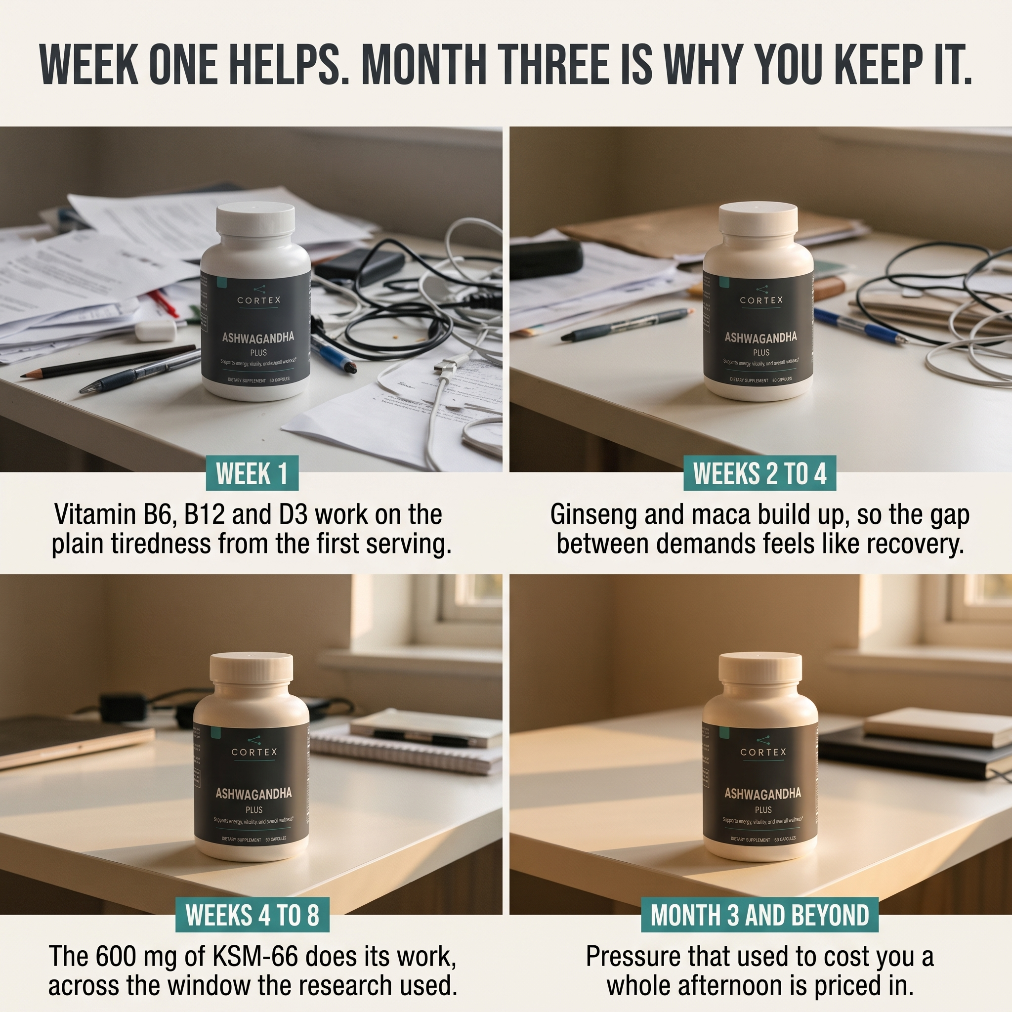 Week one helps, month three is why you keep it