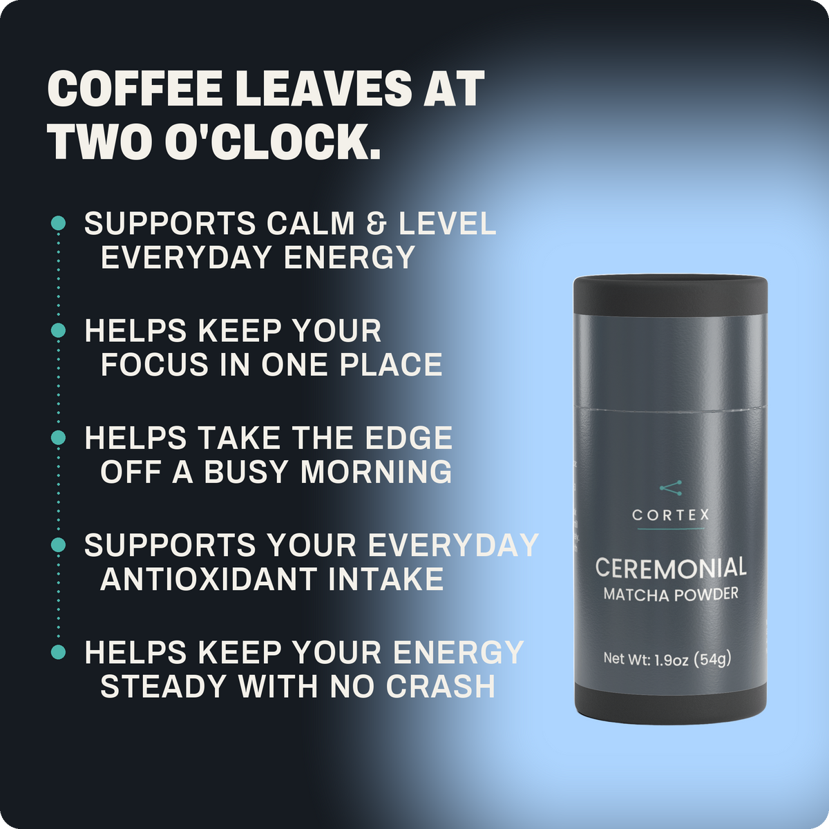 Your coffee leaves at two o'clock. - CORTEX Ceremonial Matcha Powder six benefits panel v3, rows lifted verbatim from the hero