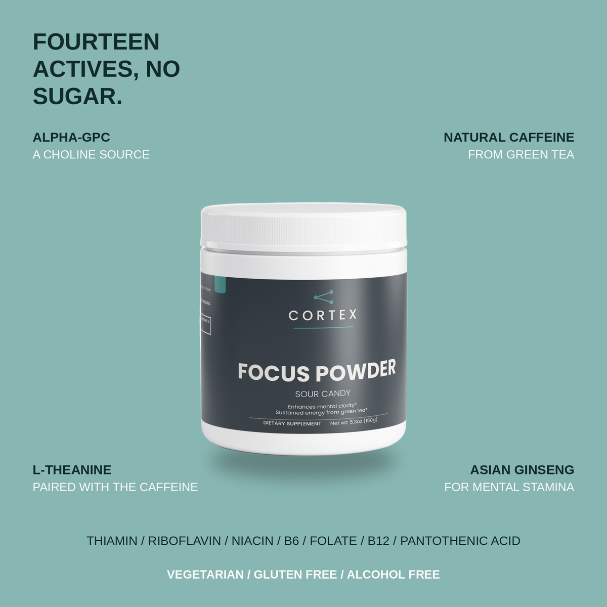 Flat lay of CORTEX Focus Powder Sour Candy with its active ingredients and their roles called out - v2