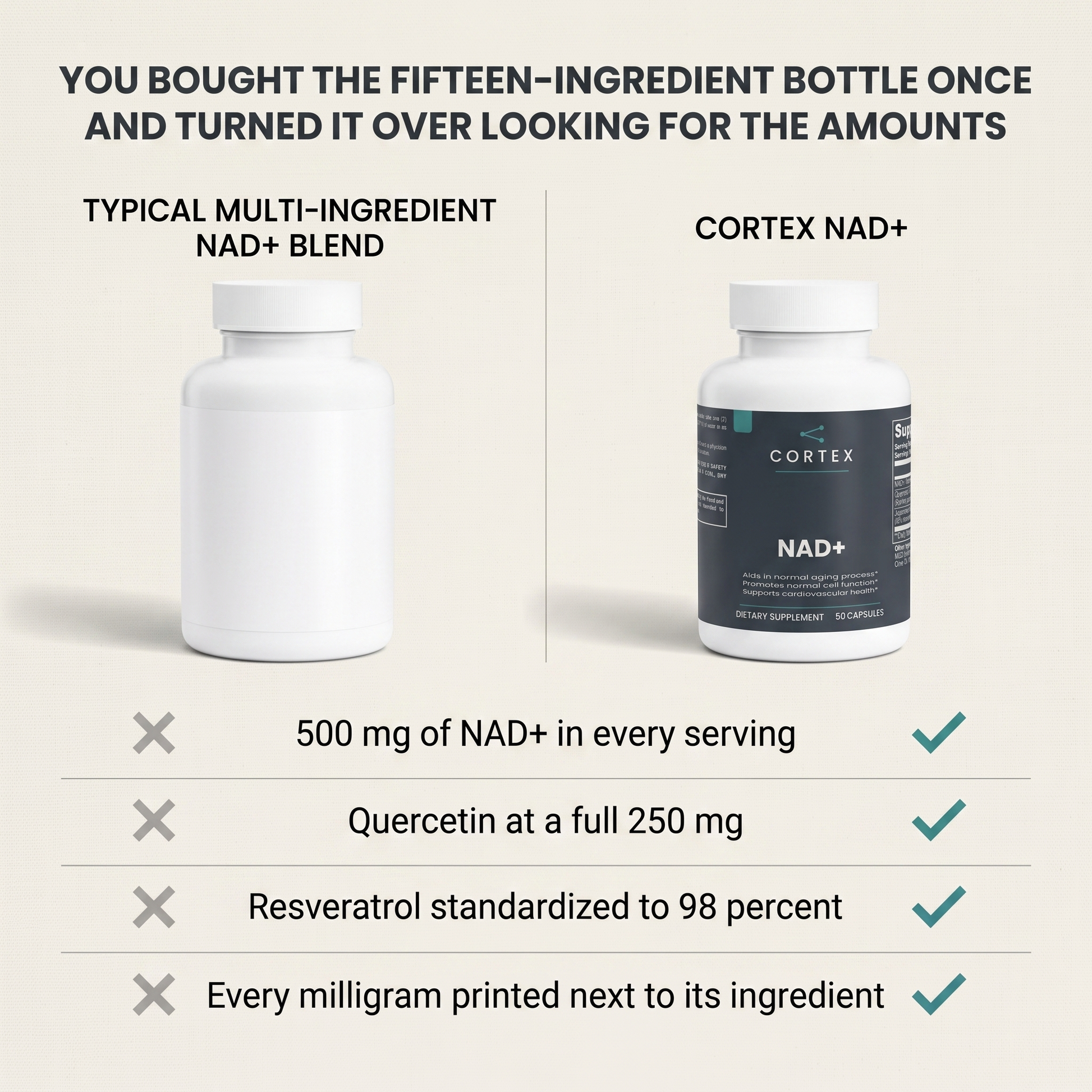 You bought the fifteen-ingredient bottle once
