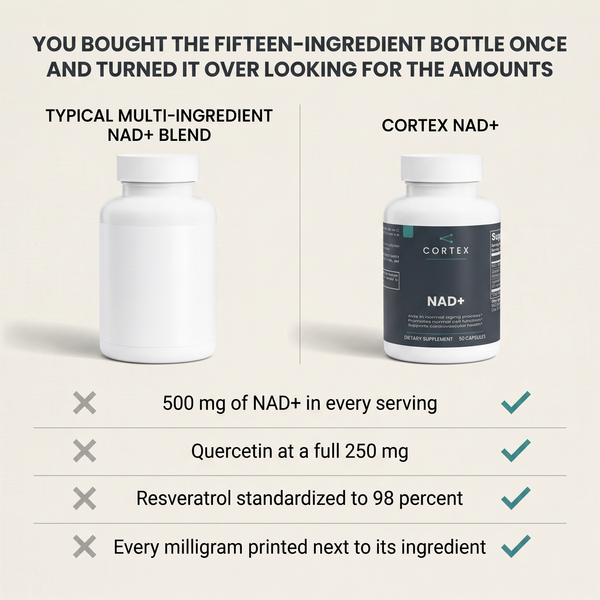 You bought the fifteen-ingredient bottle once