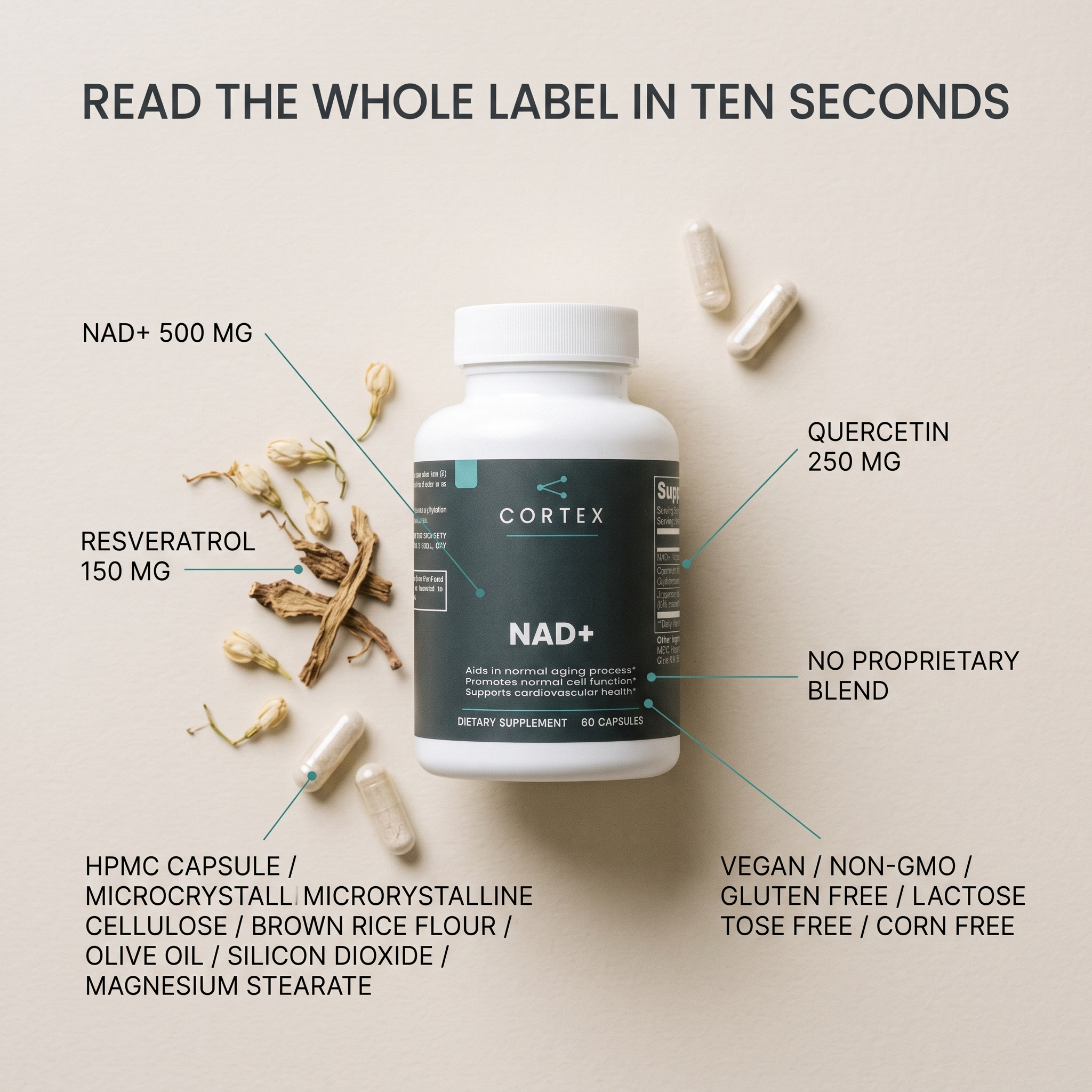 Read the whole label in ten seconds