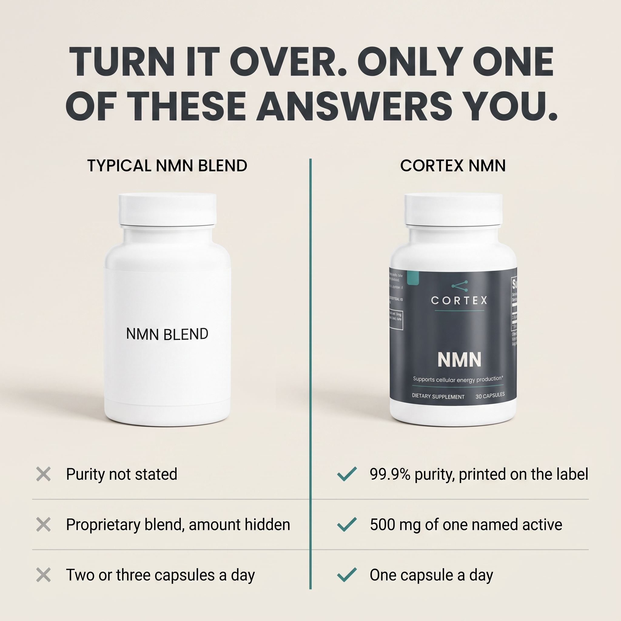 Turn it over. Only one of these answers you.