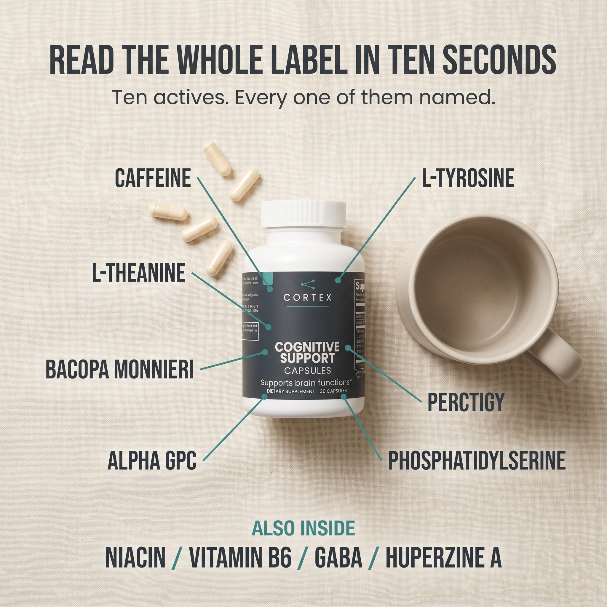 Read the whole label in ten seconds