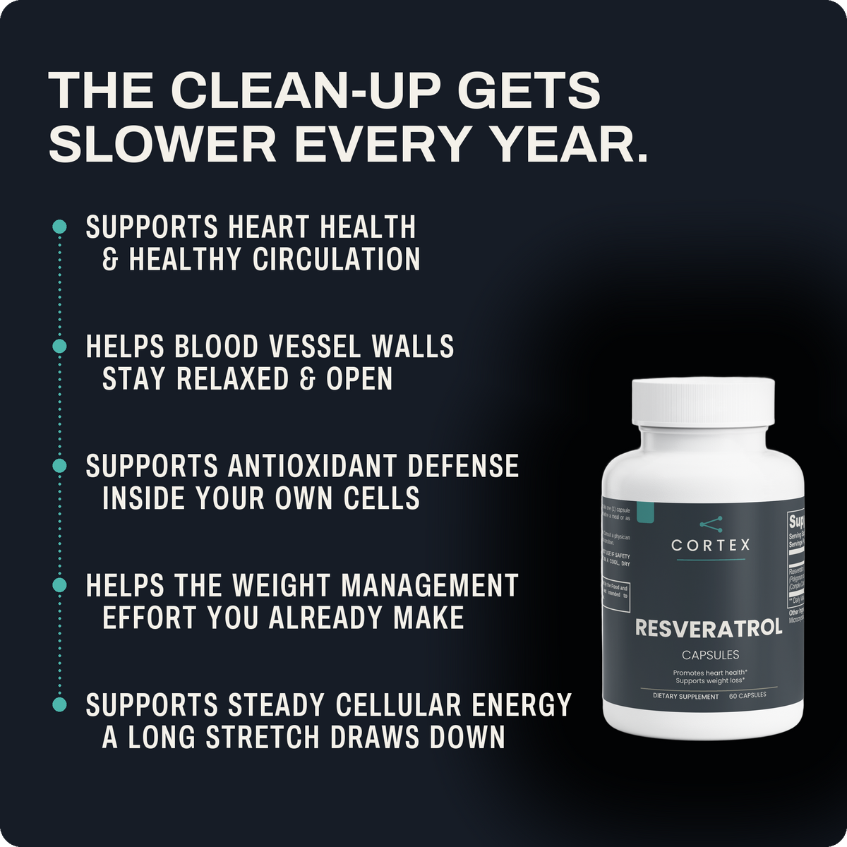 CORTEX Resveratrol: supports heart health, healthy circulation, antioxidant defense, weight management and steady cellular energy