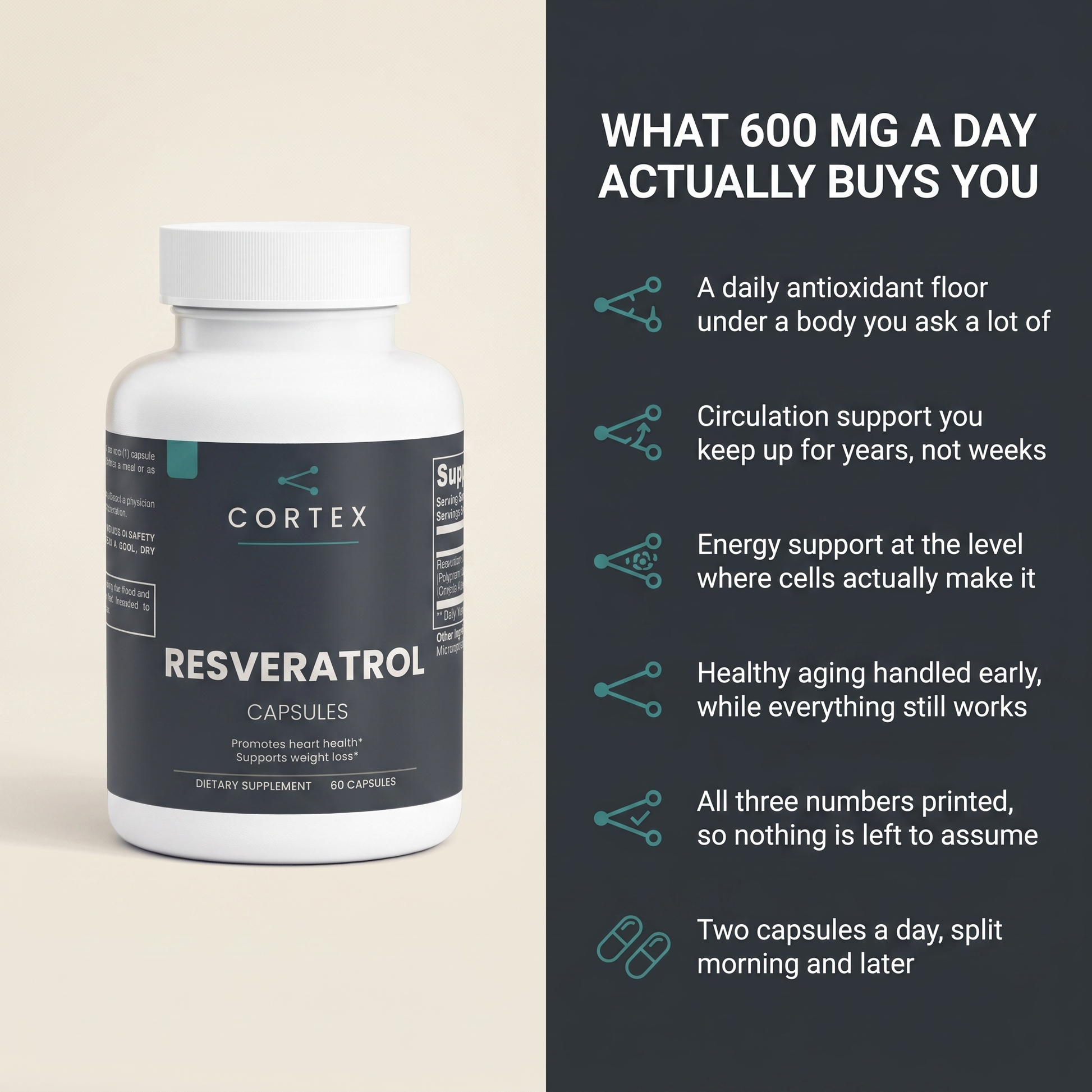What 600 mg a day actually buys you
