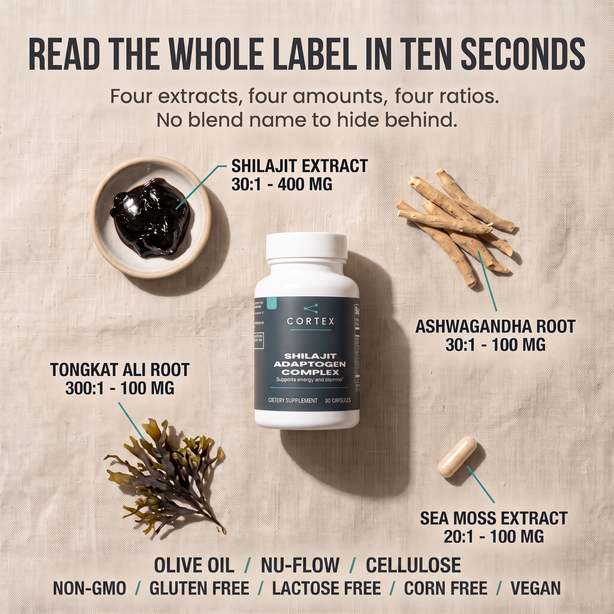 Read the whole label in ten seconds