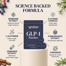 GLP-1 Patches v7 science backed formula ingredients