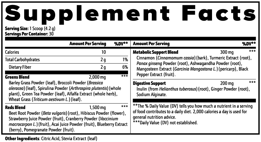 COMPASS Greens Superfood Powder, product facts and label panel photograph