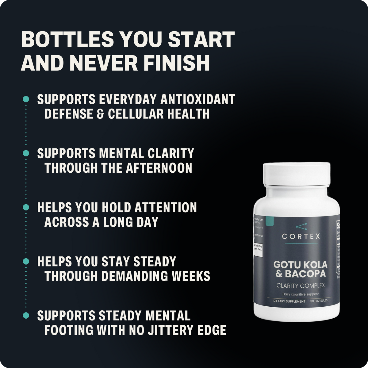 CORTEX Gotu Kola & Bacopa Clarity Complex - five benefits lifted from the hero, 231 mg six-botanical blend, 30 capsules - benefits panel v3