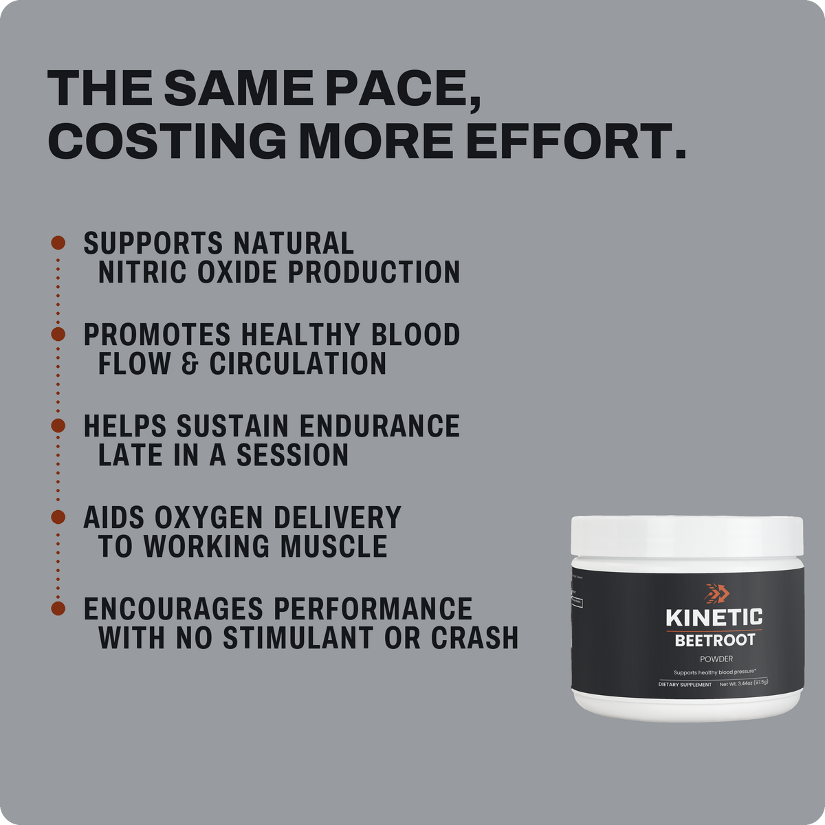 Five benefits of KINETIC Beetroot Powder listed beside the real 97.5 g tub - v4