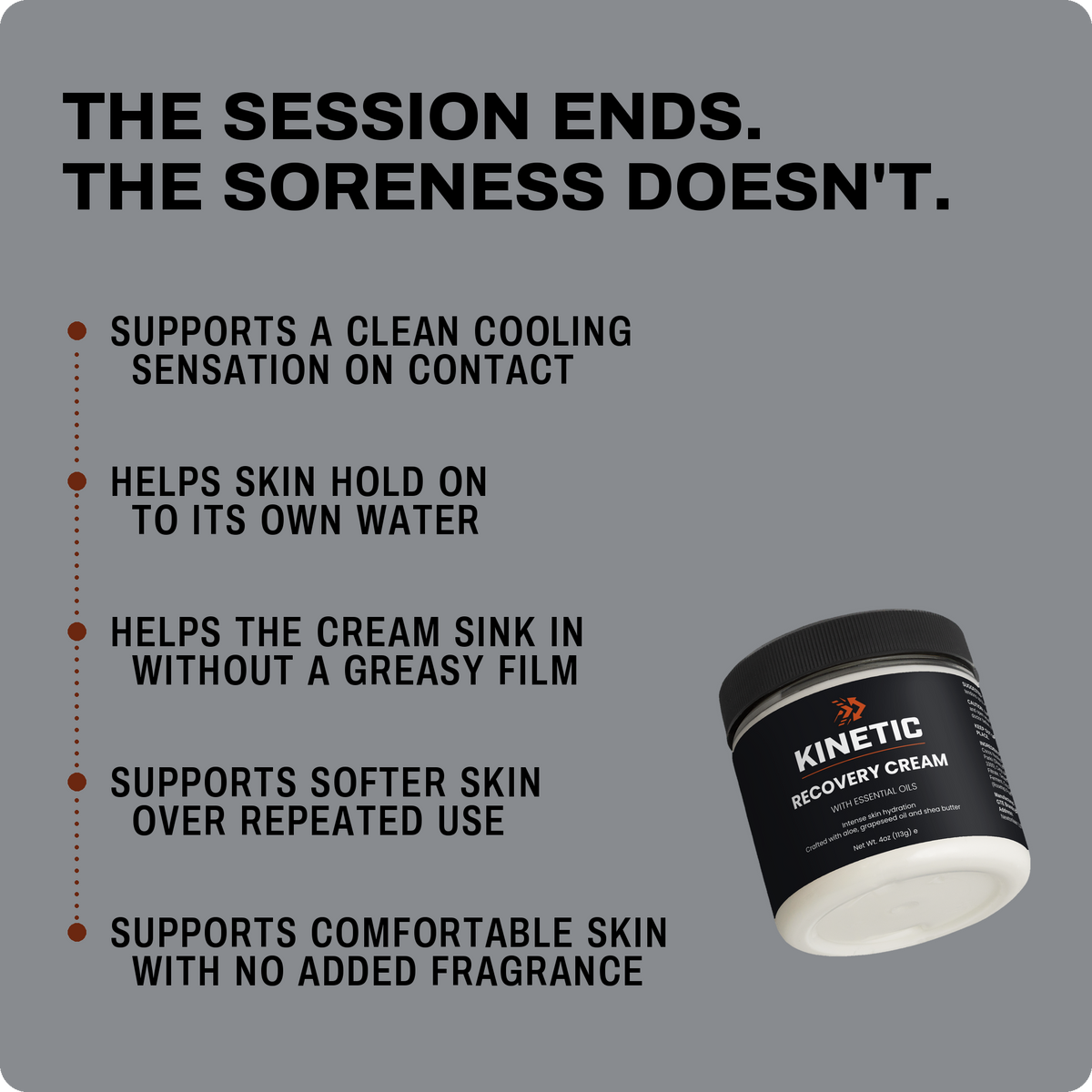 KINETIC Recovery Cream jar with five benefits: supports a clean cooling sensation on contact; helps skin hold on to its own water; helps the cream sink in without a greasy film; supports softer skin over repeated use; supports comfortable skin with no added fragrance. (benefits panel v2)