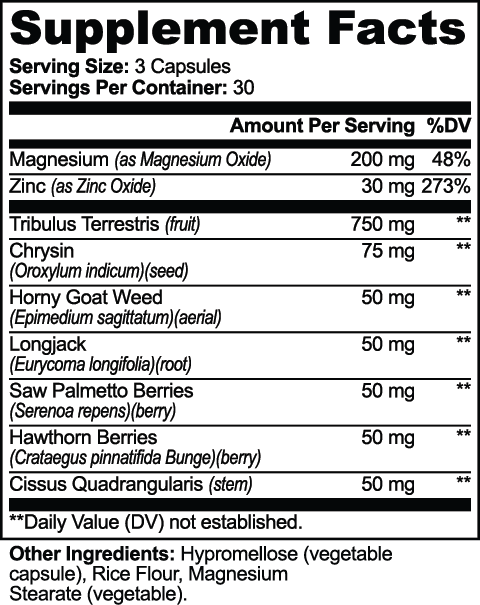 Supplement facts panel for KINETIC Alpha Energy, 90 capsules