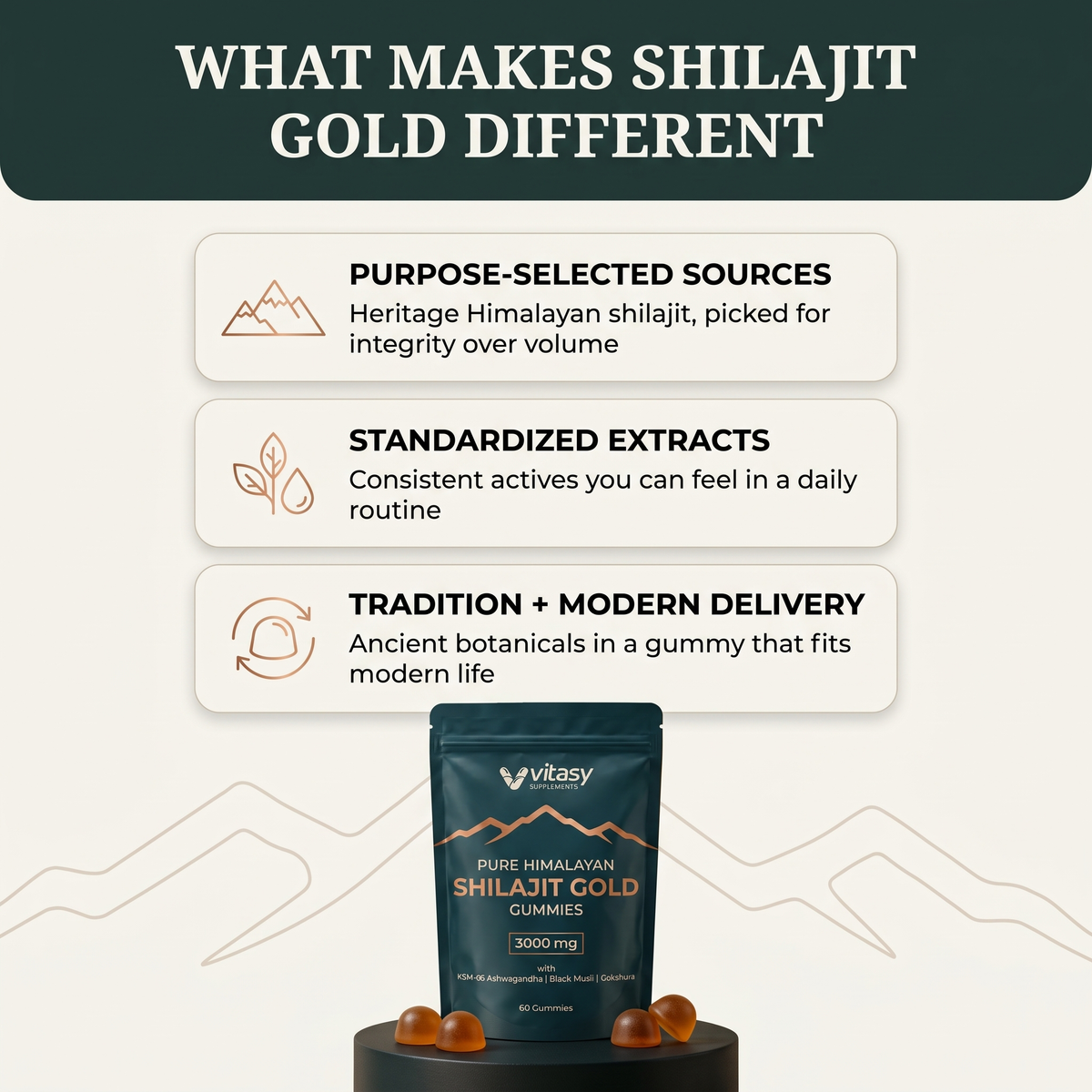 Shilajit Gummies v6.2 what makes shilajit gold different