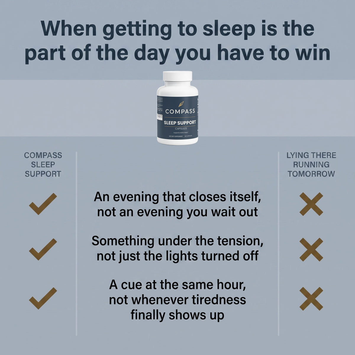 COMPASS Sleep Support compared with lying there running tomorrow - comparison-v1