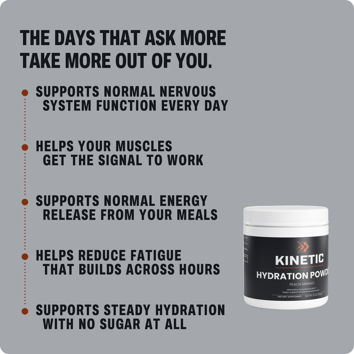 The days that ask more take more out of you - six benefits panel (kinetic-hydration-peachmango-gallery-benefits-v2)