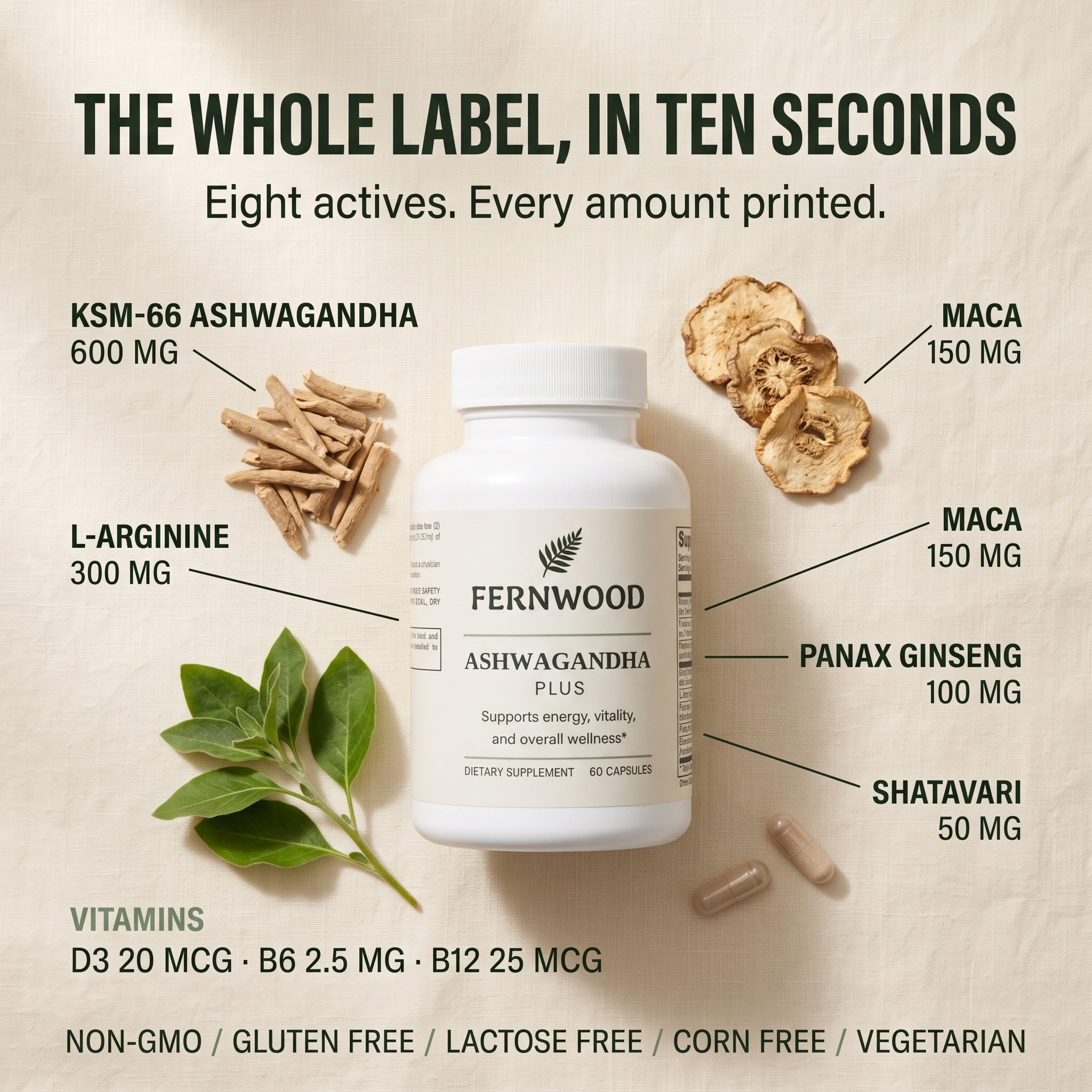The whole label, in ten seconds