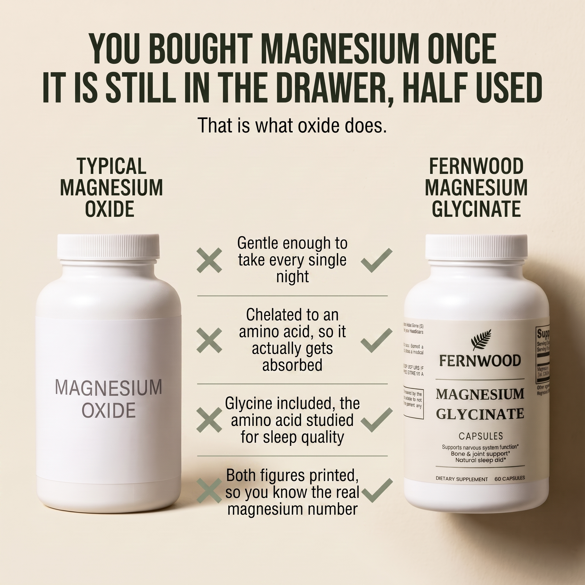 You bought magnesium once. It is still in the drawer, half used.