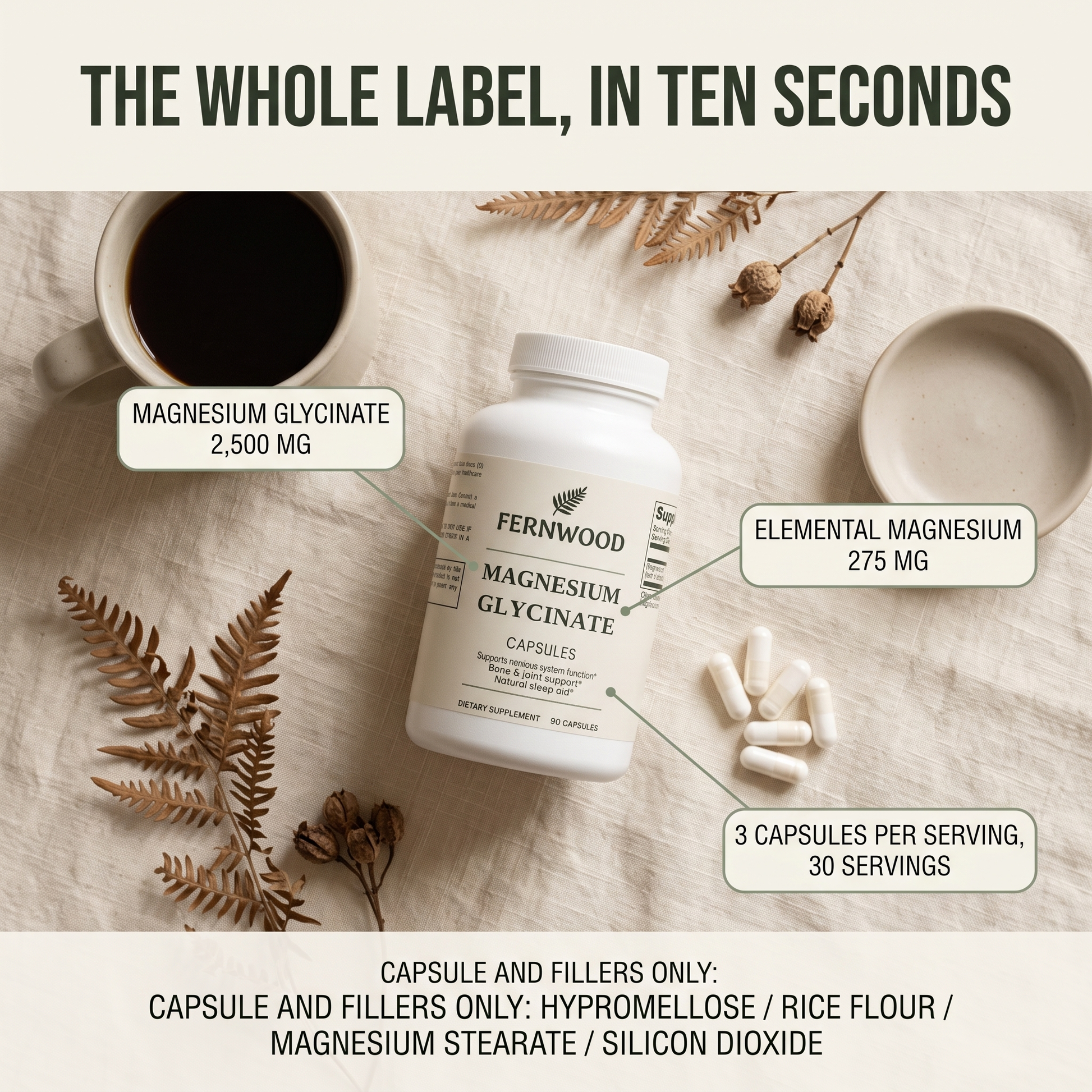 The whole label, in ten seconds
