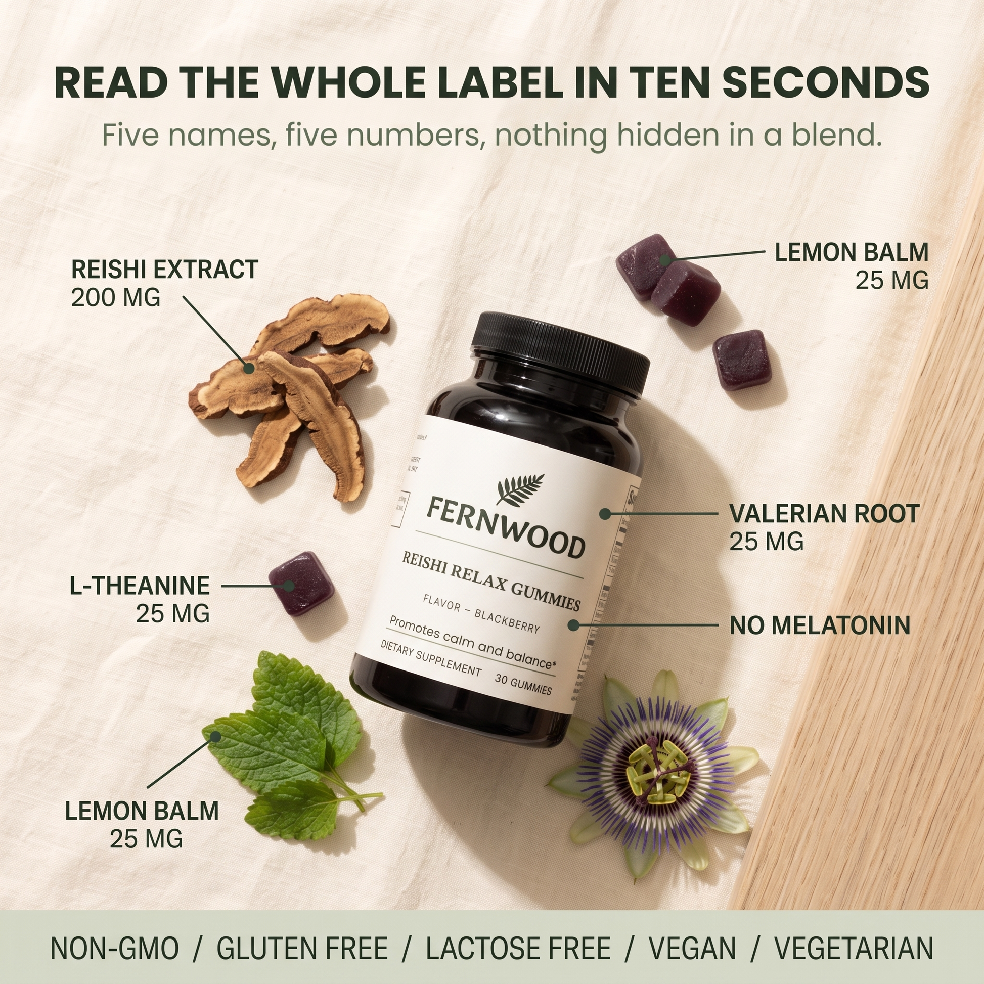 Read the whole label in ten seconds